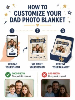 Best Dad Ever Custom Photo Fleece Blanket Personalized Gift image 5