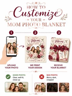 Best Mom Ever Custom Photo Fleece Blanket Personalized Gift image 5