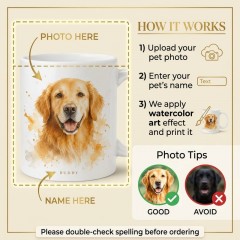Custom Watercolor Pet Portrait Mug, Personalized Dog Photo Ceramic Coffee Cup, Pet Lover Gift | Trinmama image 4