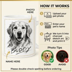 Custom Charcoal Sketch Pet Portrait Mug, Personalized Dog Photo Ceramic Coffee Cup, Pet Lover Gift | Trinmama image 4