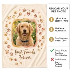 Custom Pet Photo Fleece Blanket — Memorial Keepsake Throw | Trinmama image 5