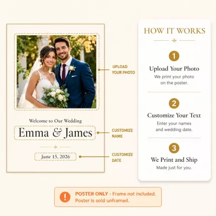 Photo Welcome Wedding Wall Art Print - Custom Couple Photo Poster, Personalized Names & Date image 4