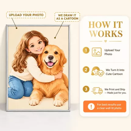 Custom Cartoon Picture Frame, Personalized Photo to Cartoon Portrait Canvas Print, Cute Pet & Kid Wall Art Gift | Trinmama image 5