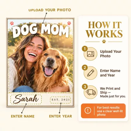 Personalized Dog Mom Picture Frame, Custom Photo Name Year Canvas Print, Dog Lover Gift image 5