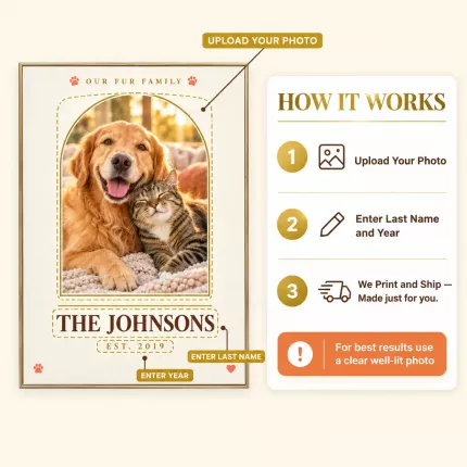 Personalized Fur Family Picture Frame, Custom Pets Photo Last Name Canvas Print, Dog Cat Lover Gift image 5