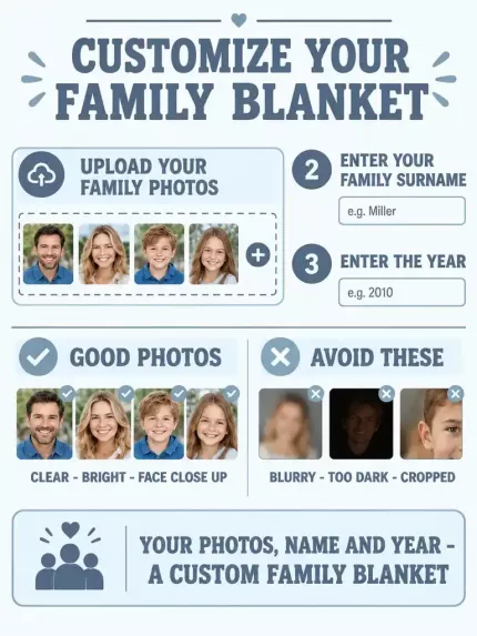 Custom Family Bootleg Fleece Blanket with Your Photos, Personalized Family Photo Collage Throw in Cool Blue, 90s Rap Tee Style Family Blanket | Trinmama image 5