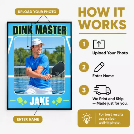 Personalized Pickleball Picture Frame, Custom Player Photo Name Canvas Print, Pickleball Keepsake Gift image 5