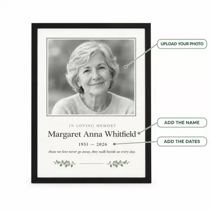 Memorial Picture Frame, Personalized Condolence Gift with Photo and Name, Custom Sympathy Photo Frame for Loss of Loved One image 4