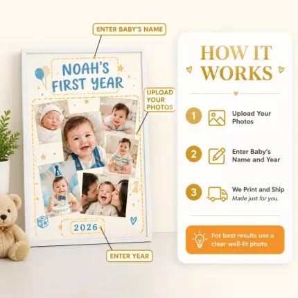 Personalized Baby's First Year Picture Frame, Custom Baby Photo Collage Name Year Canvas Print, First Birthday Gift image 5