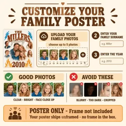Custom Family Bootleg Wall Art Print with Your Photos, Personalized Family Photo Collage Poster, 90s Rap Tee Style Family Surname Print | Trinmama image 4