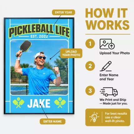 Personalized Pickleball Life Picture Frame, Custom Player Photo Name Year Canvas Print, Pickleball Wall Art Gift image 5