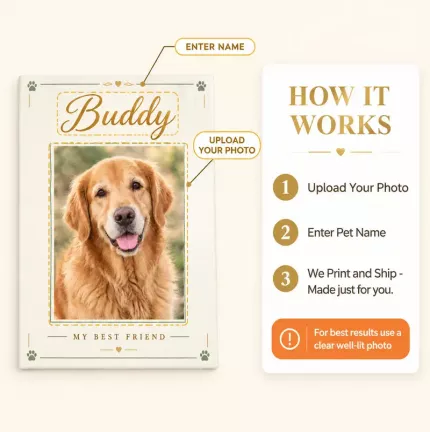 Personalized Pet Memorial Picture Frame, Custom Dog Cat Photo Name Canvas Print, Sympathy Keepsake Gift for Loss of Pet image 5