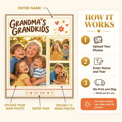 Personalized Grandkids Picture Frame, Custom Photo Collage Canvas Print, Grandma Gift image 5