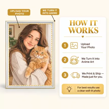 Custom Anime Picture Frame, Personalized Photo to Anime Portrait Canvas Print, You and Your Pet Wall Art | Trinmama image 5