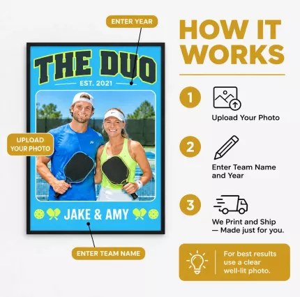 Personalized Pickleball Doubles Team Picture Frame, Custom Team Photo Name Year Canvas Print, Pickleball Wall Art Gift image 5