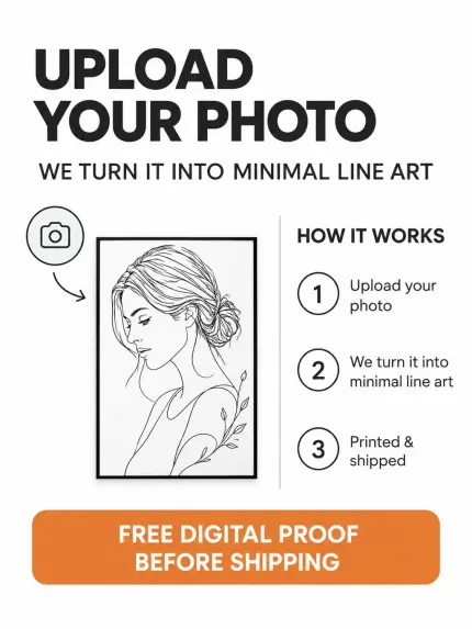 Custom Minimalist Line Art Picture Frame, Personalized Photo to One Line Drawing Portrait Canvas Print, Modern Minimal Line Art Wall Decor Gift | Trinmama image 5