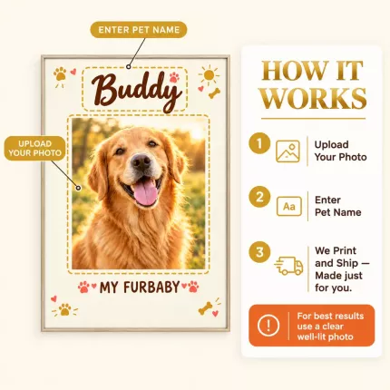 Personalized Pet Portrait Picture Frame, Custom Photo Name Canvas Print, Pet Lover Keepsake Gift image 5