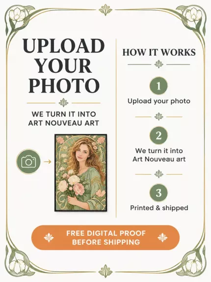 Custom Art Nouveau Picture Frame, Personalized Photo to Art Nouveau Portrait Canvas Print, Mucha Style Floral Wall Art Gift | Trinmama image 5