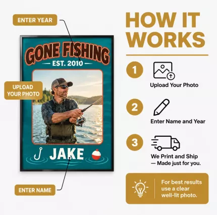 Personalized Gone Fishing Picture Frame, Custom Angler Photo Name Year Canvas Print, Fishing Wall Art Gift image 5