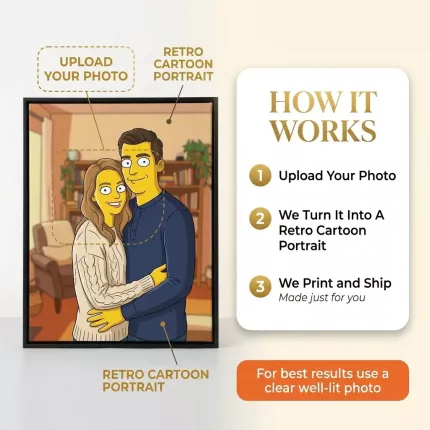 Retro 90s Gift - Custom Retro Cartoon Picture Frame, Personalized Photo to 90s Cartoon Portrait Canvas Print, Couple Family Friend Wall Art Gift image 5