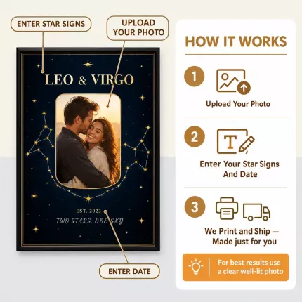 Zodiac Gift - Personalized Two Star Signs Picture Frame, Custom Couple Photo Star Signs Date Constellation Canvas Print, Leo And Virgo Starry Wall Art image 5